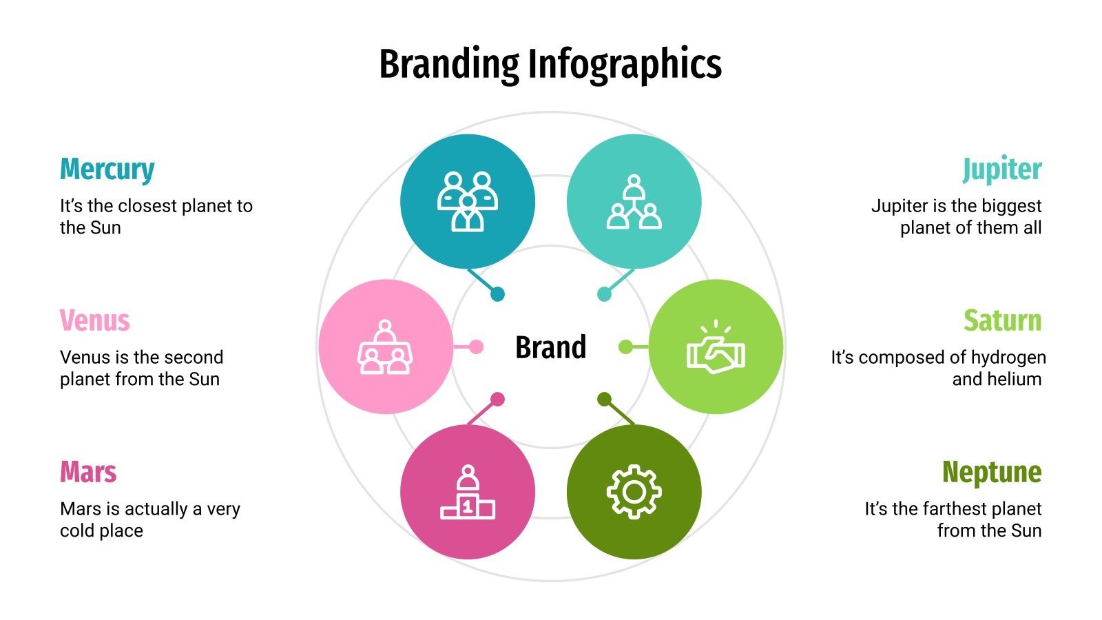 How to create a brand style guide for your website infographic